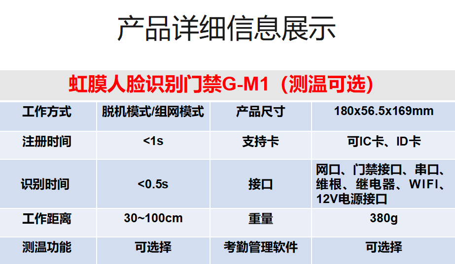 点面科技智慧核电行业出入口管控系统解决方案 168大型黑白印刷图库
