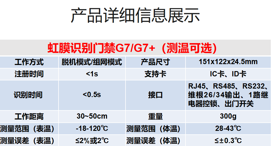 点面科技智慧核电行业出入口管控系统解决方案 168大型黑白印刷图库